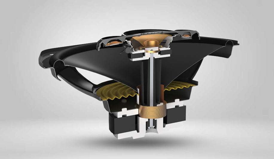 Pioneer TS-A942F 4-Way Oval Car Speaker cutaway view showing woofer cone, voice coil, and tweeter design
