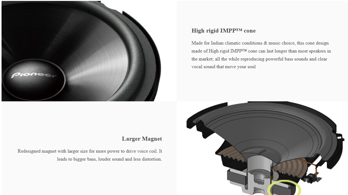 Pioneer TS-C602IN speaker featuring high-rigid IMPP cone for powerful bass and larger magnet for enhanced sound performance and reduced distortion